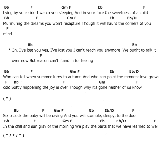 คอร์ดเพลง เนื้อเพลง I've Lost You, คอร์ดเพลง I've Lost You ของ Elvis presley, คอร์ดเพลงของ Elvis presley, เนื้อร้อง I've Lost You Elvis presley, I've Lost You คอร์ดง่าย ๆ, คอร์ด I've Lost You ต้นฉบับ