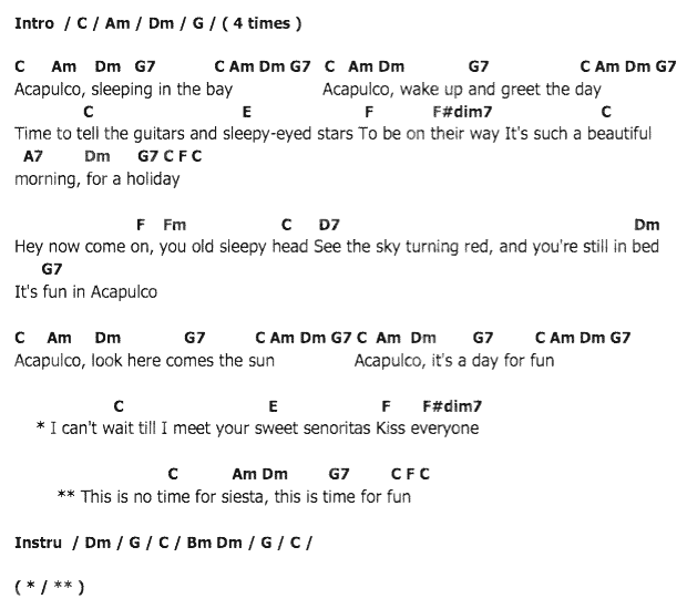 คอร์ดเพลง เนื้อเพลง Fun In Acapulco, คอร์ดเพลง Fun In Acapulco ของ Elvis presley, คอร์ดเพลงของ Elvis presley, เนื้อร้อง Fun In Acapulco Elvis presley, Fun In Acapulco คอร์ดง่าย ๆ, คอร์ด Fun In Acapulco ต้นฉบับ