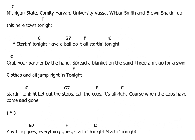 คอร์ดเพลง เนื้อเพลง Startin' Tonight, คอร์ดเพลง Startin' Tonight ของ Elvis presley, คอร์ดเพลงของ Elvis presley, เนื้อร้อง Startin' Tonight Elvis presley, Startin' Tonight คอร์ดง่าย ๆ, คอร์ด Startin' Tonight ต้นฉบับ