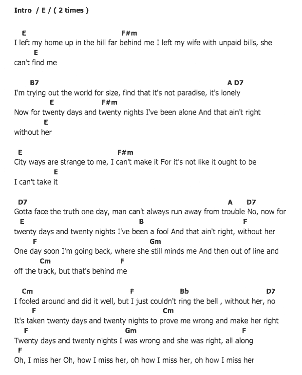 คอร์ดเพลง เนื้อเพลง Twenty Days and Twenty Nights, คอร์ดเพลง Twenty Days and Twenty Nights ของ Elvis presley, คอร์ดเพลงของ Elvis presley, เนื้อร้อง Twenty Days and Twenty Nights Elvis presley, Twenty Days and Twenty Nights คอร์ดง่าย ๆ, คอร์ด Twenty Days and Twenty Nights ต้นฉบับ