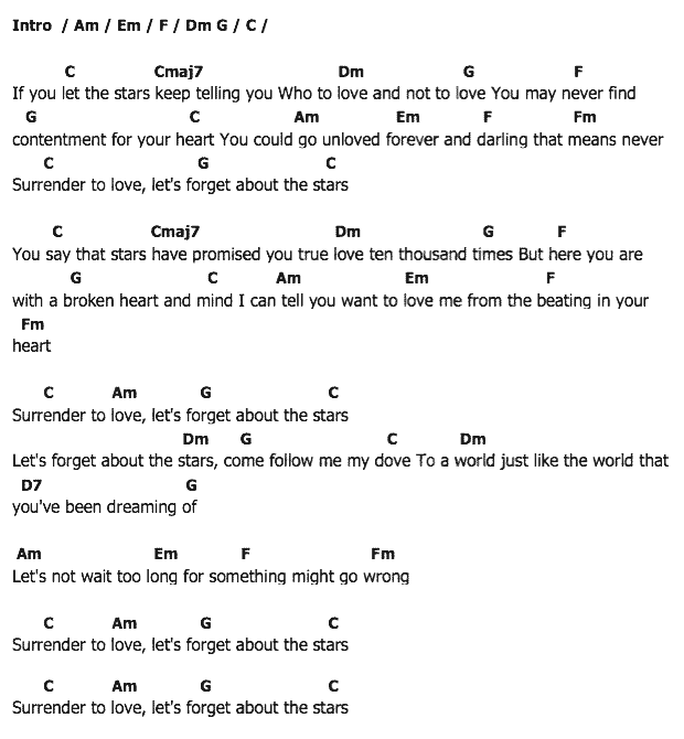 คอร์ดเพลง เนื้อเพลง Signs Of The Zodiac, คอร์ดเพลง Signs Of The Zodiac ของ Elvis presley, คอร์ดเพลงของ Elvis presley, เนื้อร้อง Signs Of The Zodiac Elvis presley, Signs Of The Zodiac คอร์ดง่าย ๆ, คอร์ด Signs Of The Zodiac ต้นฉบับ