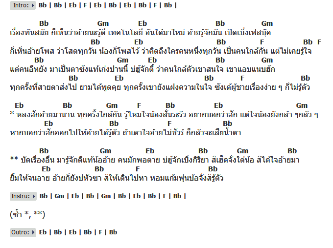 คอร์ดเพลง เนื้อเพลง แอบฮักอ้าย, คอร์ดเพลง แอบฮักอ้าย ของ ธัญญ่า อาร์สยาม, คอร์ดเพลงของ ธัญญ่า อาร์สยาม, เนื้อร้อง แอบฮักอ้าย ธัญญ่า อาร์สยาม, แอบฮักอ้าย คอร์ดง่าย ๆ, คอร์ด แอบฮักอ้าย ต้นฉบับ