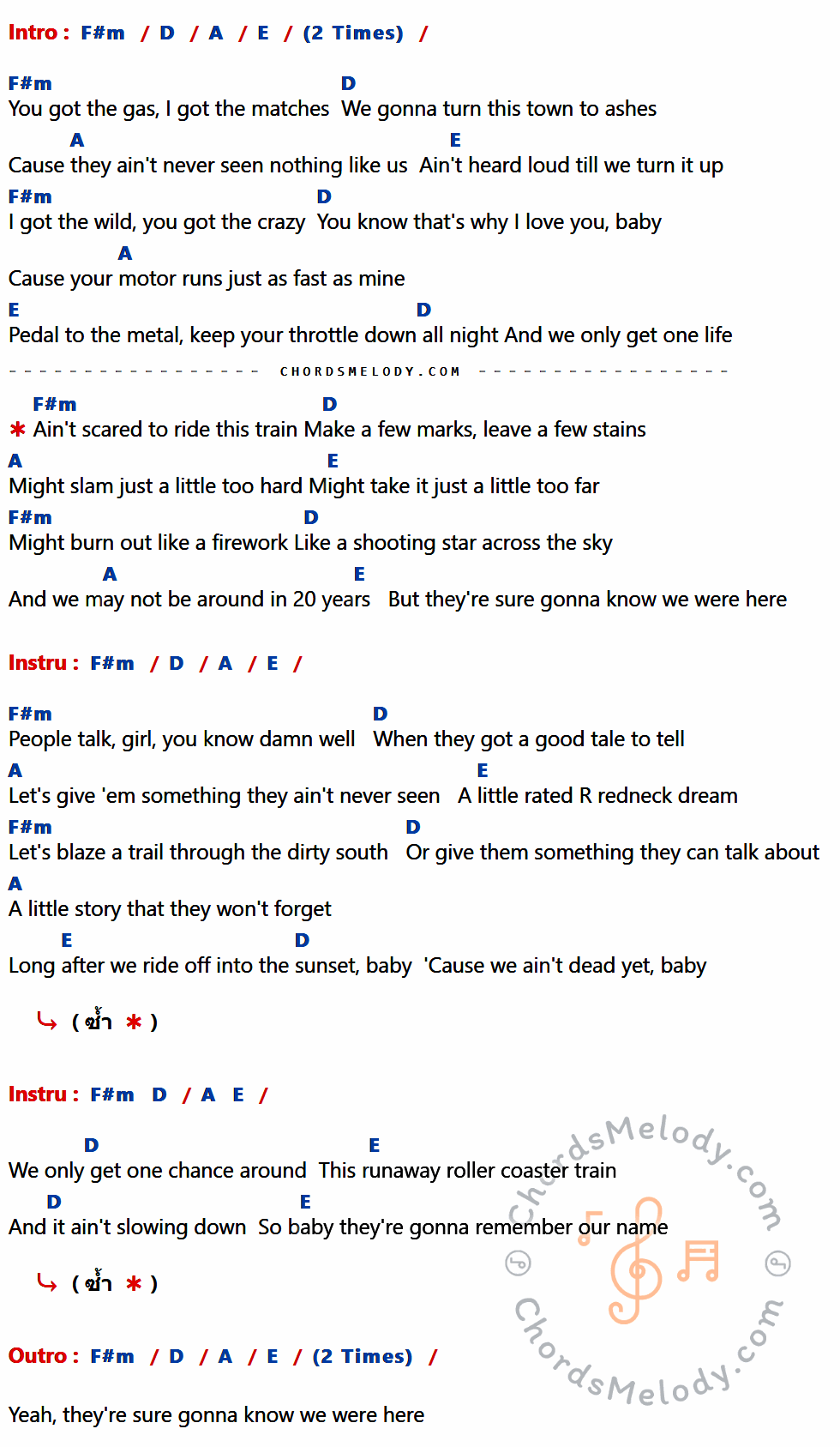 เนื้อเพลง Gonna Know We Were Here ของ Jason Aldean ที่มีคอร์ด ในกลุ่มคีย์ F#m,D,A,E ประกอบ