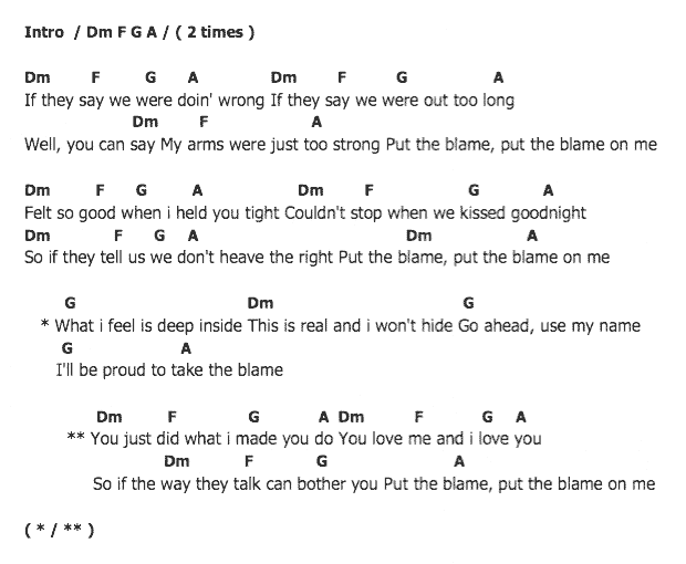 คอร์ดเพลง เนื้อเพลง Put The Blane On Me, คอร์ดเพลง Put The Blane On Me ของ Elvis presley, คอร์ดเพลงของ Elvis presley, เนื้อร้อง Put The Blane On Me Elvis presley, Put The Blane On Me คอร์ดง่าย ๆ, คอร์ด Put The Blane On Me ต้นฉบับ