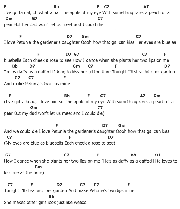 คอร์ดเพลง เนื้อเพลง Petunia The Gardener's Daughter, คอร์ดเพลง Petunia The Gardener's Daughter ของ Elvis presley, คอร์ดเพลงของ Elvis presley, เนื้อร้อง Petunia The Gardener's Daughter Elvis presley, Petunia The Gardener's Daughter คอร์ดง่าย ๆ, คอร์ด Petunia The Gardener's Daughter ต้นฉบับ