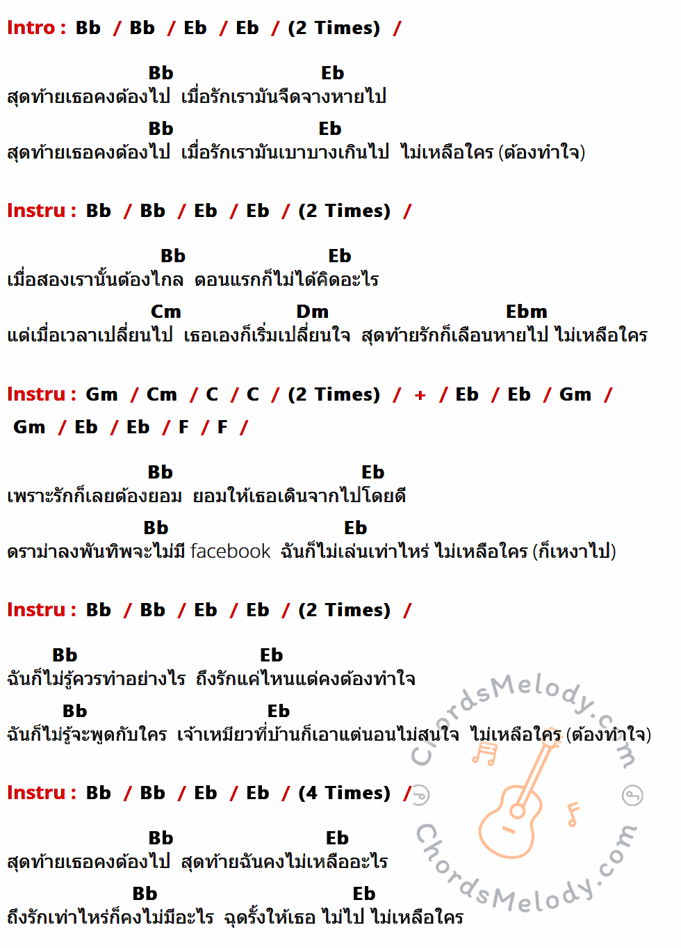 เนื้อเพลง เจ้าเหมียว ของ Jelly Rocket ที่มีคอร์ด ในกลุ่มคีย์ Bb,Eb,Cm,Dm,Ebm,Gm,C,F ประกอบ