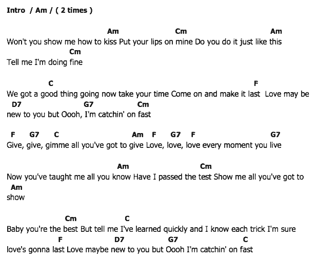 คอร์ดเพลง เนื้อเพลง Catchin ‘On Fast, คอร์ดเพลง Catchin ‘On Fast ของ Elvis presley, คอร์ดเพลงของ Elvis presley, เนื้อร้อง Catchin ‘On Fast Elvis presley, Catchin ‘On Fast คอร์ดง่าย ๆ, คอร์ด Catchin ‘On Fast ต้นฉบับ