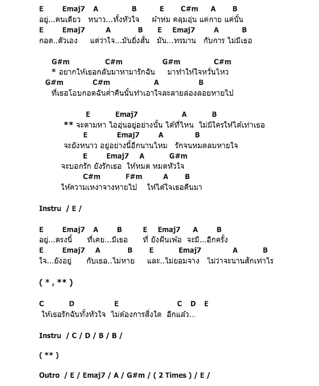 คอร์ดเพลง เนื้อเพลง หนาว, คอร์ดเพลง หนาว ของ Lullaby, คอร์ดเพลงของ Lullaby, เนื้อร้อง หนาว Lullaby, หนาว คอร์ดง่าย ๆ, คอร์ด หนาว ต้นฉบับ