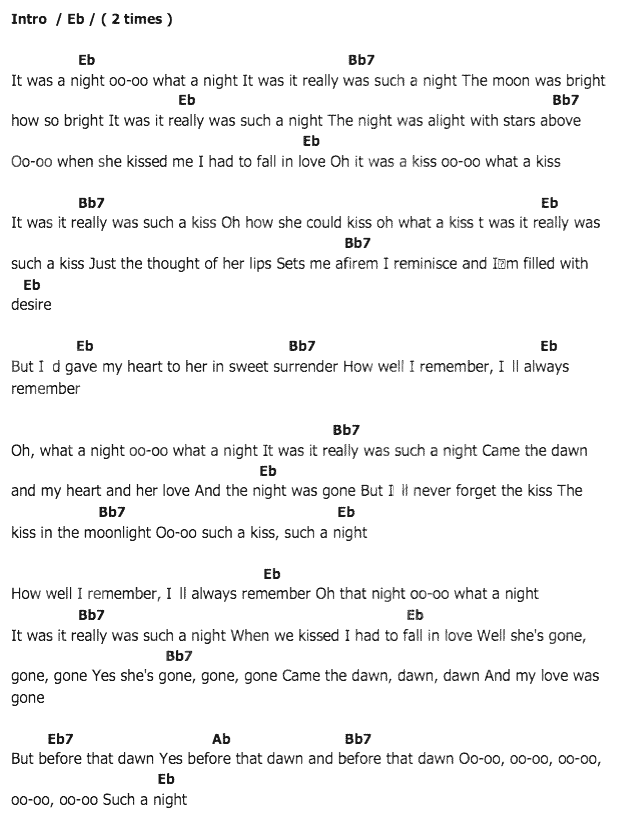 คอร์ดเพลง เนื้อเพลง Such A Night, คอร์ดเพลง Such A Night ของ Elvis presley, คอร์ดเพลงของ Elvis presley, เนื้อร้อง Such A Night Elvis presley, Such A Night คอร์ดง่าย ๆ, คอร์ด Such A Night ต้นฉบับ