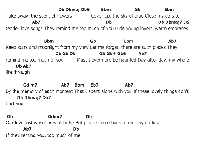 คอร์ดเพลง เนื้อเพลง They Remind Me Too Much Of You, คอร์ดเพลง They Remind Me Too Much Of You ของ Elvis presley, คอร์ดเพลงของ Elvis presley, เนื้อร้อง They Remind Me Too Much Of You Elvis presley, They Remind Me Too Much Of You คอร์ดง่าย ๆ, คอร์ด They Remind Me Too Much Of You ต้นฉบับ