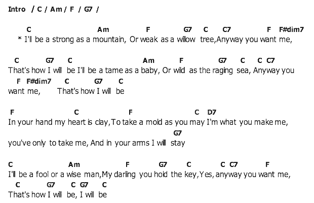 คอร์ดเพลง เนื้อเพลง Anything You Want Me, คอร์ดเพลง Anything You Want Me ของ Elvis presley, คอร์ดเพลงของ Elvis presley, เนื้อร้อง Anything You Want Me Elvis presley, Anything You Want Me คอร์ดง่าย ๆ, คอร์ด Anything You Want Me ต้นฉบับ