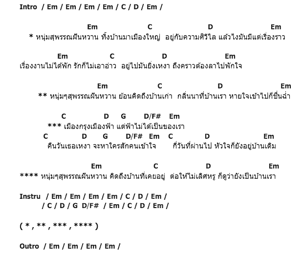 คอร์ดเพลง เนื้อเพลง หนุ่มสุพรรณฝันหวาน, คอร์ดเพลง หนุ่มสุพรรณฝันหวาน ของ ศักดา พัทธสีมา, คอร์ดเพลงของ ศักดา พัทธสีมา, เนื้อร้อง หนุ่มสุพรรณฝันหวาน ศักดา พัทธสีมา, หนุ่มสุพรรณฝันหวาน คอร์ดง่าย ๆ, คอร์ด หนุ่มสุพรรณฝันหวาน ต้นฉบับ