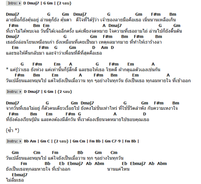 คอร์ดเพลง เนื้อเพลง จากวันที่เธอไม่อยู่, คอร์ดเพลง จากวันที่เธอไม่อยู่ ของ Lula, คอร์ดเพลงของ Lula, เนื้อร้อง จากวันที่เธอไม่อยู่ Lula, จากวันที่เธอไม่อยู่ คอร์ดง่าย ๆ, คอร์ด จากวันที่เธอไม่อยู่ ต้นฉบับ