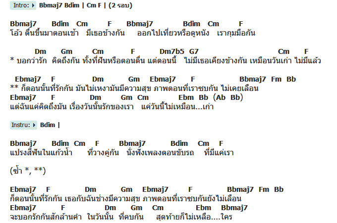 คอร์ดเพลง เนื้อเพลง แค่วันนี้ไม่เหมือนเก่า, คอร์ดเพลง แค่วันนี้ไม่เหมือนเก่า ของ Chill Guest, คอร์ดเพลงของ Chill Guest, เนื้อร้อง แค่วันนี้ไม่เหมือนเก่า Chill Guest, แค่วันนี้ไม่เหมือนเก่า คอร์ดง่าย ๆ, คอร์ด แค่วันนี้ไม่เหมือนเก่า ต้นฉบับ