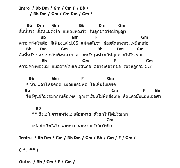 คอร์ดเพลง เนื้อเพลง ปริญญา ป 05, คอร์ดเพลง ปริญญา ป 05 ของ น้องเดียว สุวรรณ แว่นทอง, คอร์ดเพลงของ น้องเดียว สุวรรณ แว่นทอง, เนื้อร้อง ปริญญา ป 05 น้องเดียว สุวรรณ แว่นทอง, ปริญญา ป 05 คอร์ดง่าย ๆ, คอร์ด ปริญญา ป 05 ต้นฉบับ