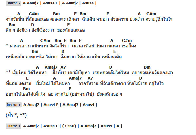 คอร์ดเพลง เนื้อเพลง เริ่มใหม่ได้ไหม, คอร์ดเพลง เริ่มใหม่ได้ไหม ของ Crazy, คอร์ดเพลงของ Crazy, เนื้อร้อง เริ่มใหม่ได้ไหม Crazy, เริ่มใหม่ได้ไหม คอร์ดง่าย ๆ, คอร์ด เริ่มใหม่ได้ไหม ต้นฉบับ