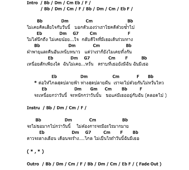 คอร์ดเพลง เนื้อเพลง ฉันมีเธอ, คอร์ดเพลง ฉันมีเธอ ของ วิยะดา โกมารกุล ณ นคร, คอร์ดเพลงของ วิยะดา โกมารกุล ณ นคร, เนื้อร้อง ฉันมีเธอ วิยะดา โกมารกุล ณ นคร, ฉันมีเธอ คอร์ดง่าย ๆ, คอร์ด ฉันมีเธอ ต้นฉบับ