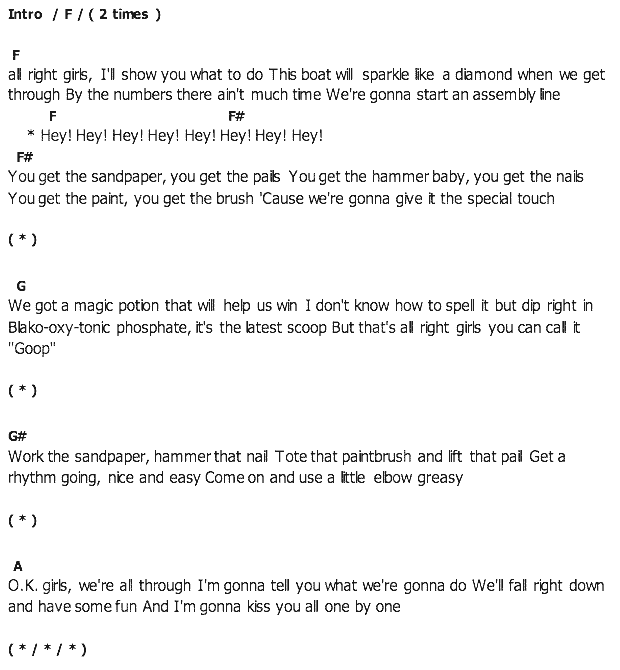 คอร์ดเพลง เนื้อเพลง Hey Hey Hey, คอร์ดเพลง Hey Hey Hey ของ Elvis presley, คอร์ดเพลงของ Elvis presley, เนื้อร้อง Hey Hey Hey Elvis presley, Hey Hey Hey คอร์ดง่าย ๆ, คอร์ด Hey Hey Hey ต้นฉบับ
