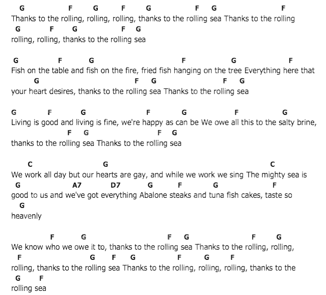 คอร์ดเพลง เนื้อเพลง Thanks To The Rolling Sea, คอร์ดเพลง Thanks To The Rolling Sea ของ Elvis presley, คอร์ดเพลงของ Elvis presley, เนื้อร้อง Thanks To The Rolling Sea Elvis presley, Thanks To The Rolling Sea คอร์ดง่าย ๆ, คอร์ด Thanks To The Rolling Sea ต้นฉบับ