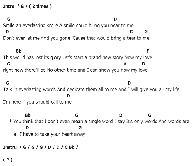 คอร์ดเพลง เนื้อเพลง Worlds, คอร์ดเพลง Worlds ของ Elvis presley, คอร์ดเพลงของ Elvis presley, เนื้อร้อง Worlds Elvis presley, Worlds คอร์ดง่าย ๆ, คอร์ด Worlds ต้นฉบับ