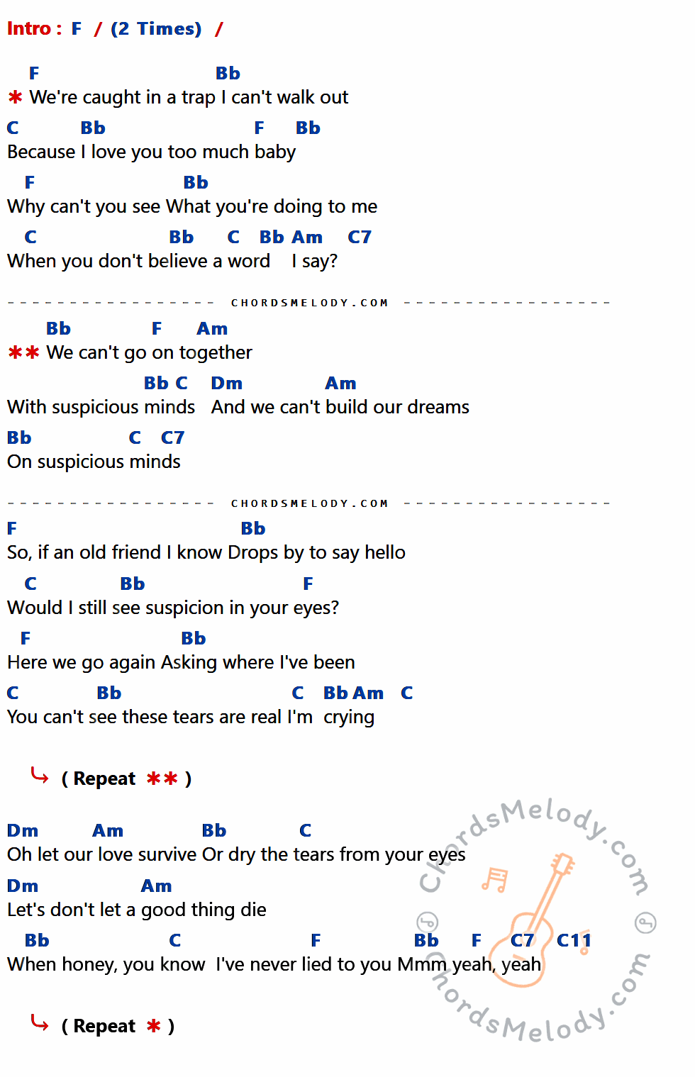 คอร์ดเพลง Suspicious Minds - Elvis presley เนื้อร้อง มีคอร์ดกีต้าร์ ในกลุ่มคีย์ F,Bb,C,Am,C7,Dm,C11 กำกับ