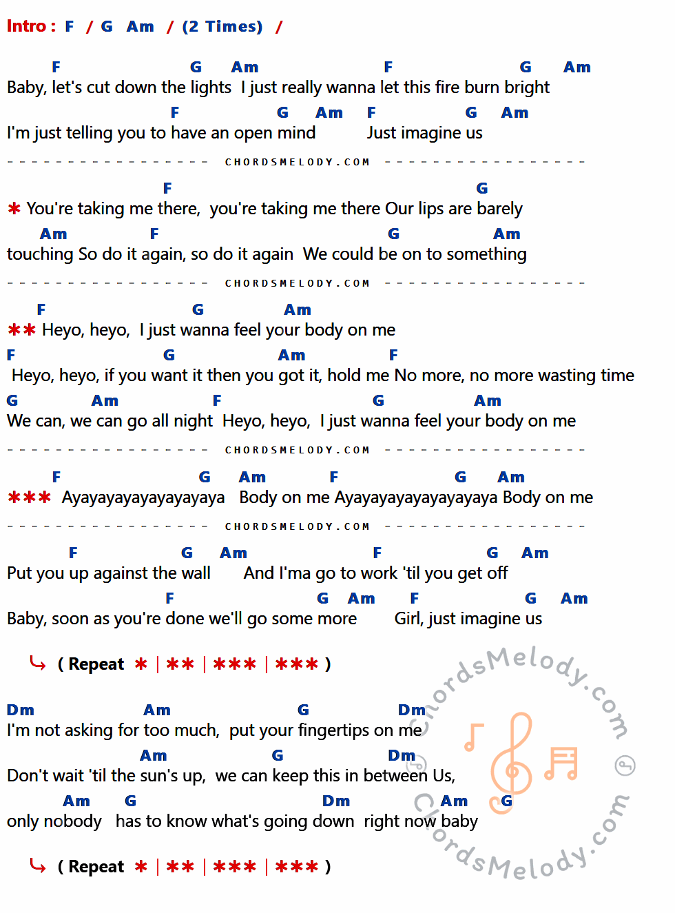คอร์ดเพลง Body On Me - Rita Ora Feat.Chris Brown เนื้อร้อง มีคอร์ดกีต้าร์ ในกลุ่มคีย์ F,G,Am,Dm กำกับ