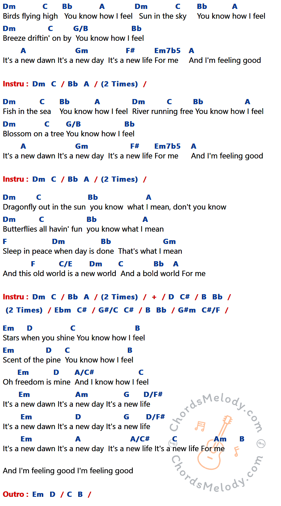 คอร์ดเพลง Feeling Good - Michael Buble เนื้อร้อง มีคอร์ดกีต้าร์ ในกลุ่มคีย์ Dm,C,Bb,A,G/B,Gm,F#,Em7b5,F,C/E,Em,D,B,A/C#,Am,G,D/F# กำกับ