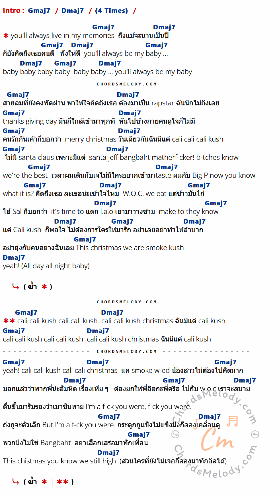 เนื้อเพลง แคลี่คริสมาสต์ ของ ILLSLICK มีคอร์ดกีต้าร์ ในคีย์ที่ต่างกัน Gmaj7,Dmaj7
