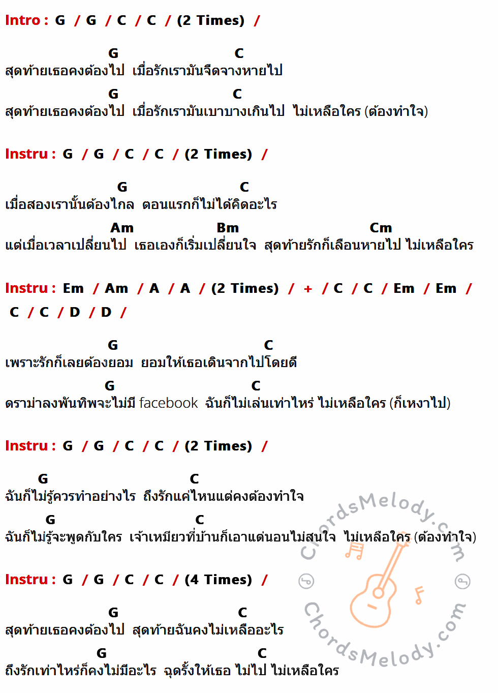 คอร์ดเพลง เจ้าเหมียว - Jelly Rocket เนื้อร้อง มีคอร์ดกีต้าร์ ในกลุ่มคีย์ G,C,Am,Bm,Cm,Em,A,D กำกับ