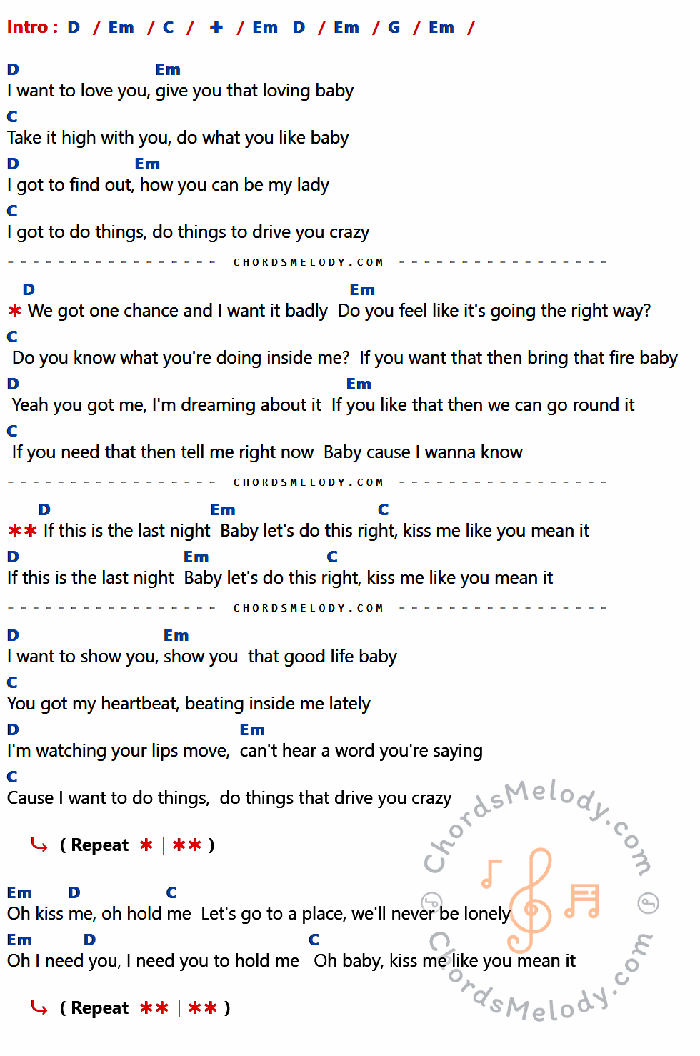 เนื้อเพลง Kiss Me ของ Olly Murs มีคอร์ดกีต้าร์ ในคีย์ที่ต่างกัน D,Em,C,G